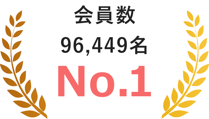 会員数96,449名。No.1